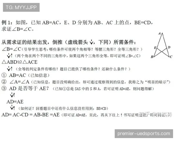 争议引导型：进球被判无效？VAR介入的判罚逻辑全解析