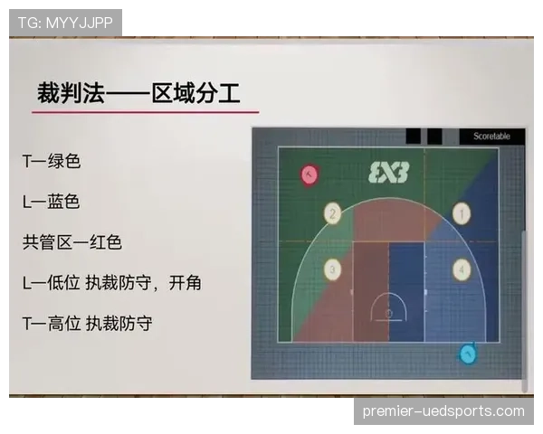 篮球规则解析:什么是技术犯规及其判罚标准详解 篮球规则解析:什么是技术犯规及其判罚标准详解
