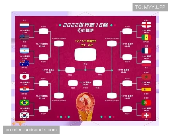 2026世界杯最新12组分组规则解析